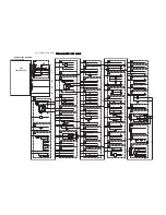 Preview for 38 page of Philips 32PF7320A/37 Service Manual