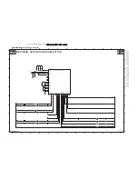 Preview for 49 page of Philips 32PF7320A/37 Service Manual