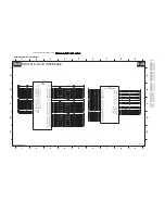 Preview for 54 page of Philips 32PF7320A/37 Service Manual