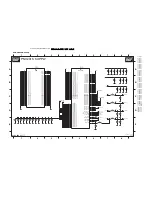 Preview for 58 page of Philips 32PF7320A/37 Service Manual