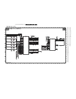 Preview for 67 page of Philips 32PF7320A/37 Service Manual