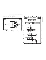 Preview for 71 page of Philips 32PF7320A/37 Service Manual