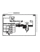 Preview for 74 page of Philips 32PF7320A/37 Service Manual