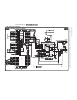 Preview for 75 page of Philips 32PF7320A/37 Service Manual