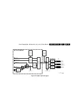 Preview for 125 page of Philips 32PF7320A/37 Service Manual