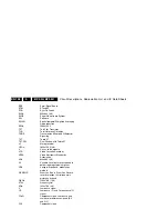 Preview for 128 page of Philips 32PF7320A/37 Service Manual