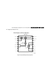 Preview for 131 page of Philips 32PF7320A/37 Service Manual