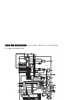 Preview for 132 page of Philips 32PF7320A/37 Service Manual