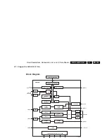 Preview for 133 page of Philips 32PF7320A/37 Service Manual