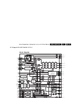 Preview for 137 page of Philips 32PF7320A/37 Service Manual