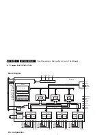 Preview for 138 page of Philips 32PF7320A/37 Service Manual