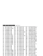 Preview for 146 page of Philips 32PF7320A/37 Service Manual