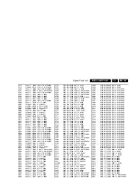 Preview for 147 page of Philips 32PF7320A/37 Service Manual