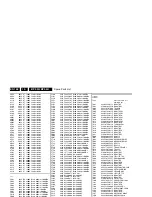 Preview for 148 page of Philips 32PF7320A/37 Service Manual