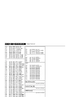 Preview for 150 page of Philips 32PF7320A/37 Service Manual