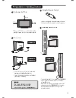 Preview for 4 page of Philips 32PF7321 - 1 Manual