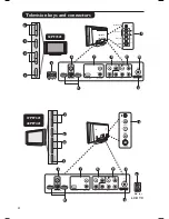 Preview for 5 page of Philips 32PF7321 - 1 Manual