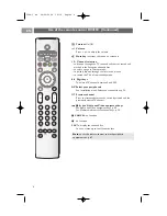 Предварительный просмотр 6 страницы Philips 32PF9431 User Manual