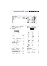 Preview for 3 page of Philips 32PF9968/10 Service Manual