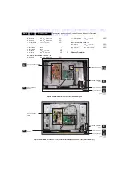 Preview for 4 page of Philips 32PF9968/10 Service Manual