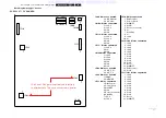 Preview for 46 page of Philips 32PF9968/10 Service Manual