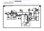 Preview for 58 page of Philips 32PF9968/10 Service Manual