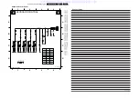 Preview for 127 page of Philips 32PF9968/10 Service Manual