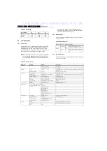 Preview for 134 page of Philips 32PF9968/10 Service Manual