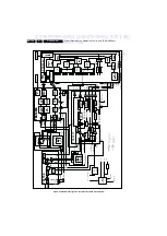 Preview for 144 page of Philips 32PF9968/10 Service Manual