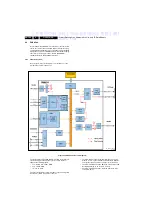 Preview for 146 page of Philips 32PF9968/10 Service Manual