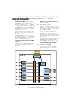 Preview for 148 page of Philips 32PF9968/10 Service Manual