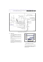 Preview for 153 page of Philips 32PF9968/10 Service Manual