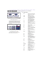 Preview for 154 page of Philips 32PF9968/10 Service Manual