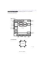 Preview for 160 page of Philips 32PF9968/10 Service Manual