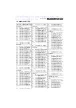 Preview for 165 page of Philips 32PF9968/10 Service Manual