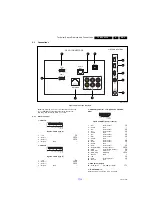 Preview for 3 page of Philips 32PFG5509/78 Service Manual