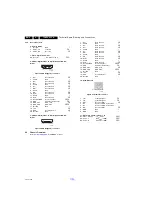 Preview for 4 page of Philips 32PFG5509/78 Service Manual