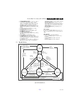 Preview for 25 page of Philips 32PFG5509/78 Service Manual