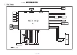 Preview for 41 page of Philips 32PFG5509/78 Service Manual