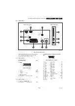 Preview for 3 page of Philips 32PFH4101/88 Service Manual