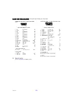 Preview for 4 page of Philips 32PFH4101/88 Service Manual