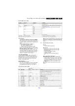 Preview for 15 page of Philips 32PFH4101/88 Service Manual