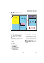 Preview for 27 page of Philips 32PFH4101/88 Service Manual