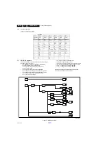 Preview for 28 page of Philips 32PFH4101/88 Service Manual