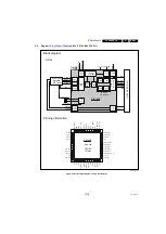 Preview for 35 page of Philips 32PFH4101/88 Service Manual