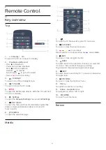 Предварительный просмотр 27 страницы Philips 32PFK6500 User Manual