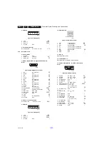 Preview for 6 page of Philips 32PFK6509/12 Service Manual