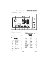 Предварительный просмотр 7 страницы Philips 32PFK6509/12 Service Manual