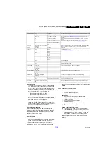 Preview for 53 page of Philips 32PFK6509/12 Service Manual