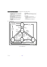 Preview for 56 page of Philips 32PFK6509/12 Service Manual